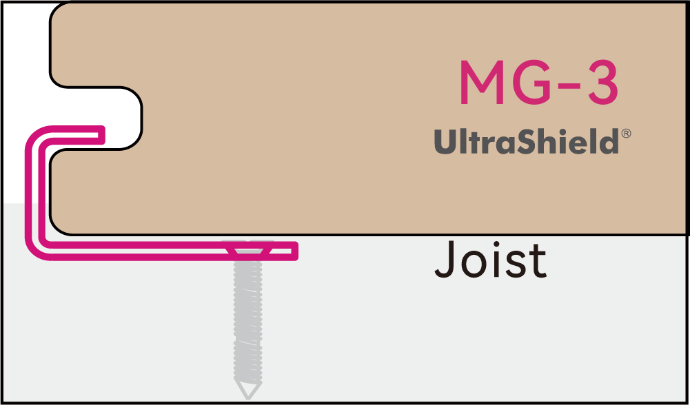 Installation Schematic_MG-3